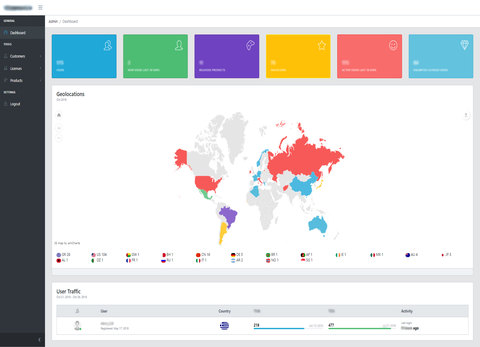 Administration Panel internal tool screenshot